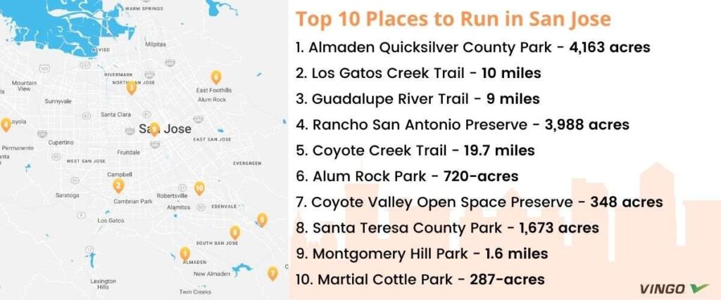 Map of the top 10 places to run in San Jose, CA!