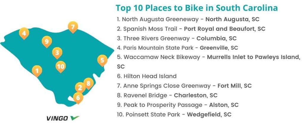 Graphic map of the top 10 bike trails in South Carolina. 