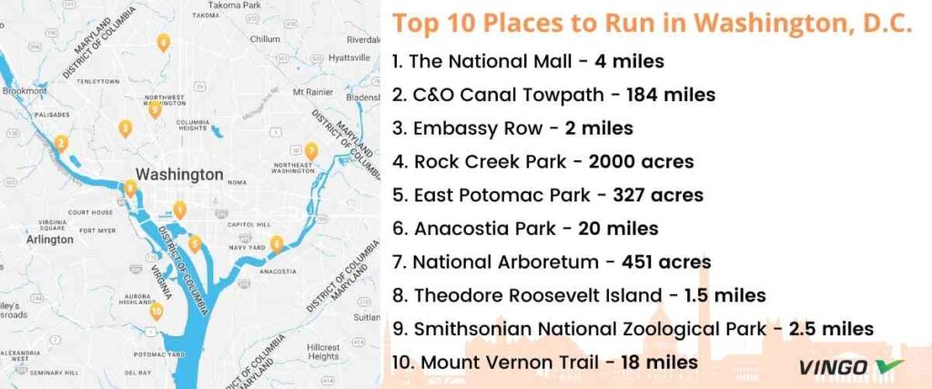 Map of the 10 trails to run in DC