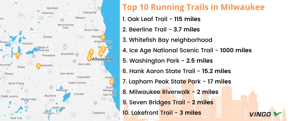 10 Running Trails In Milwaukee WI Map 